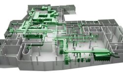 BIM